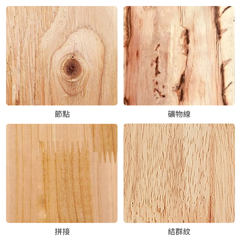 玻璃材質與加工特性說明